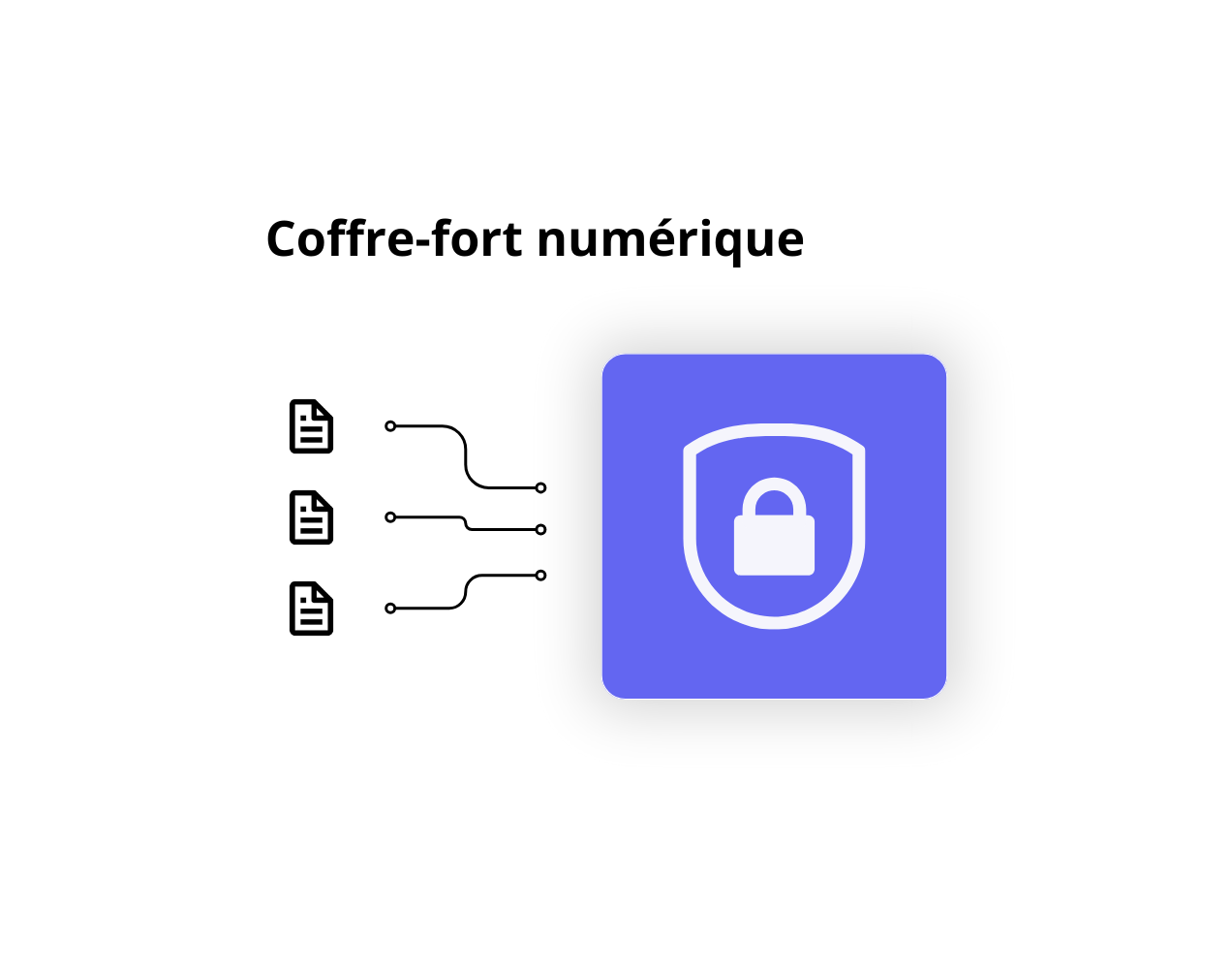Fonctionnalités de gestion des documents dans le coffre-fort Majors