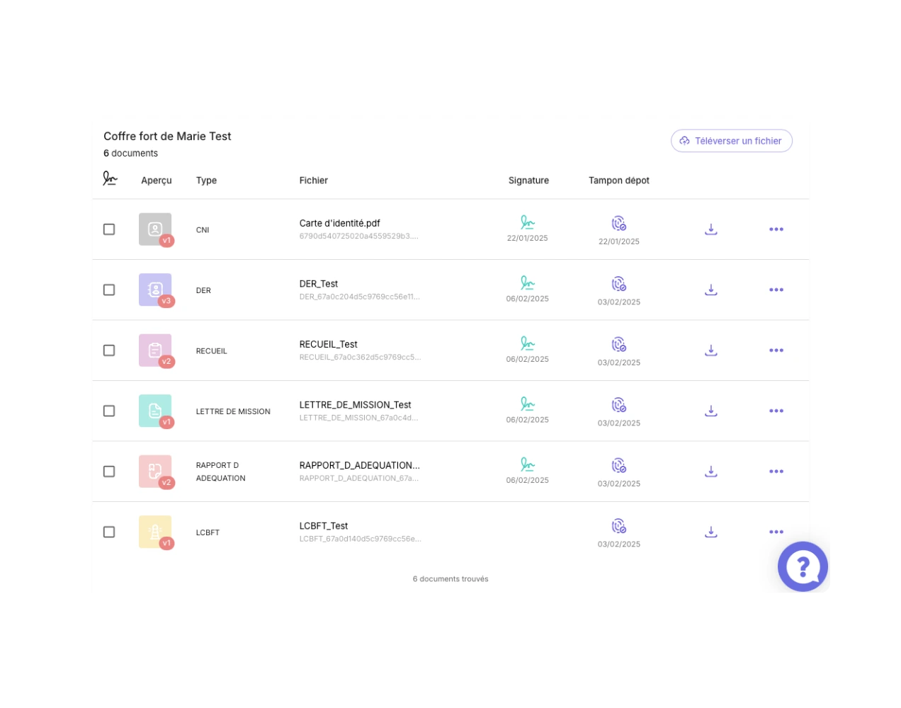 Illustration du coffre-fort numérique sécurisé Majors Finance