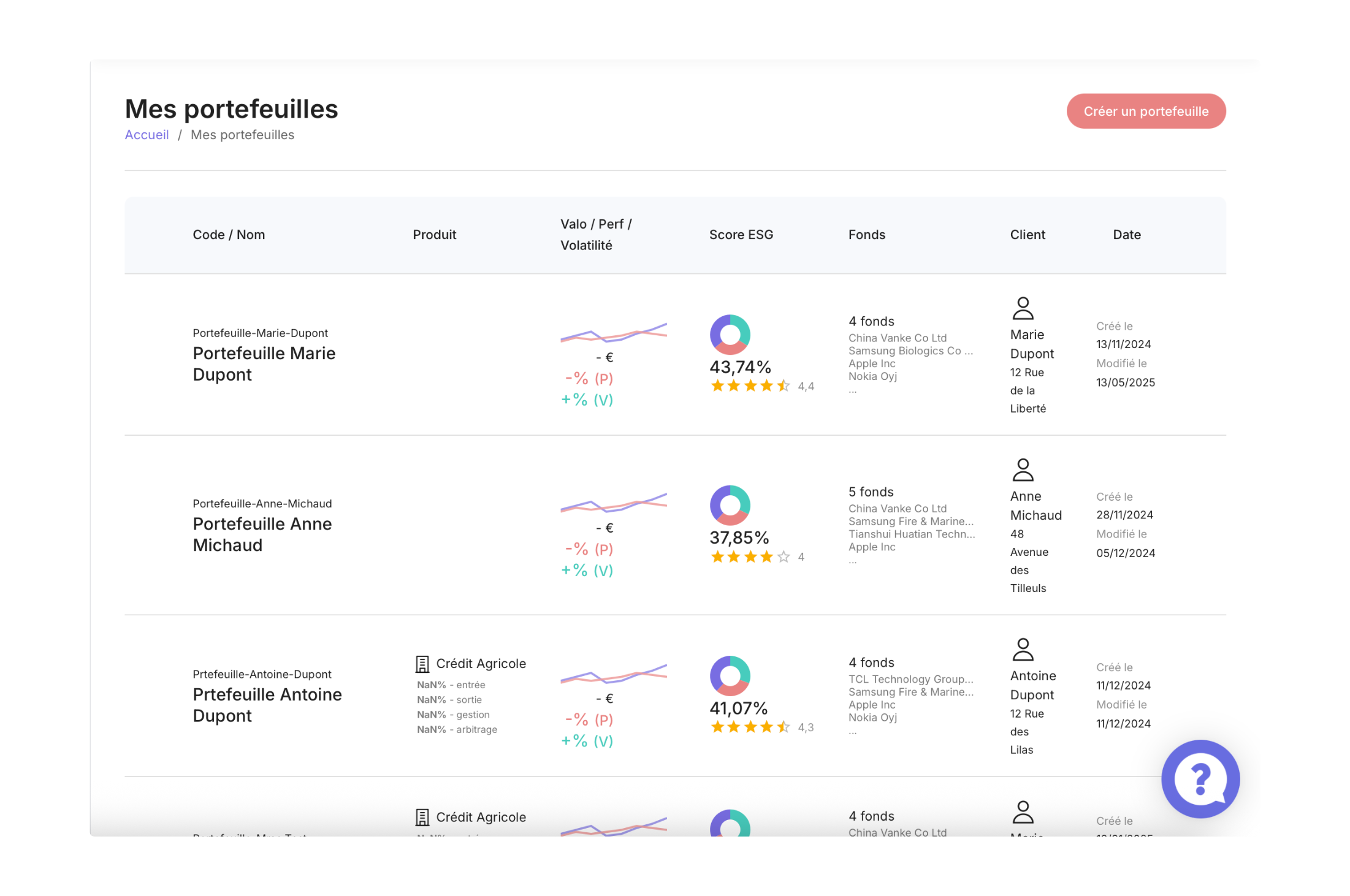 Visualisation des portefeuilles clients avec analyse ESG - Suite Majors